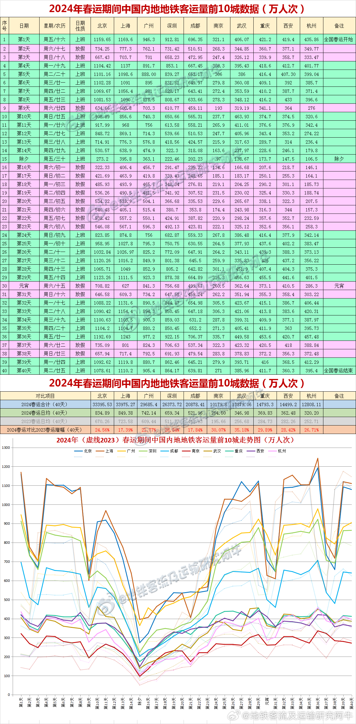 2024新奥历史开奖记录公布,数据支持执行方案_基础版67.86