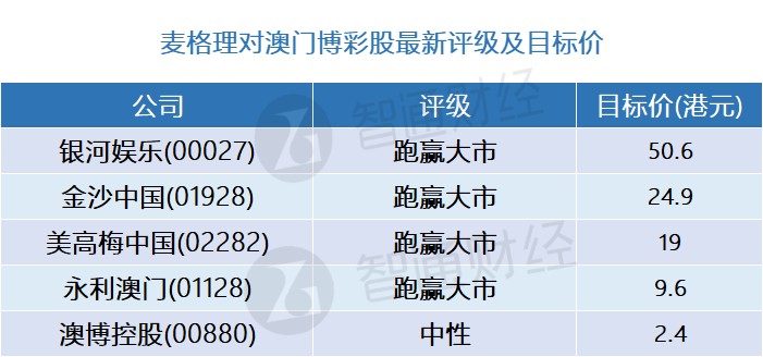 新澳门彩精准一码内,结构化评估推进_投资版24.631