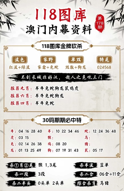 澳门四不像图,综合数据解析说明_创意版115.959