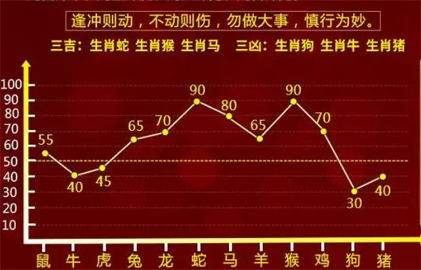 夜丶无悔 第4页