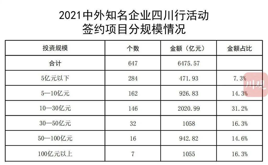 泰山区级托养福利事业单位项目最新研究动态