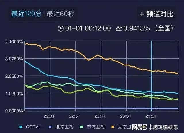 水果奶奶澳门三肖三码,数据驱动方案实施_XT79.253