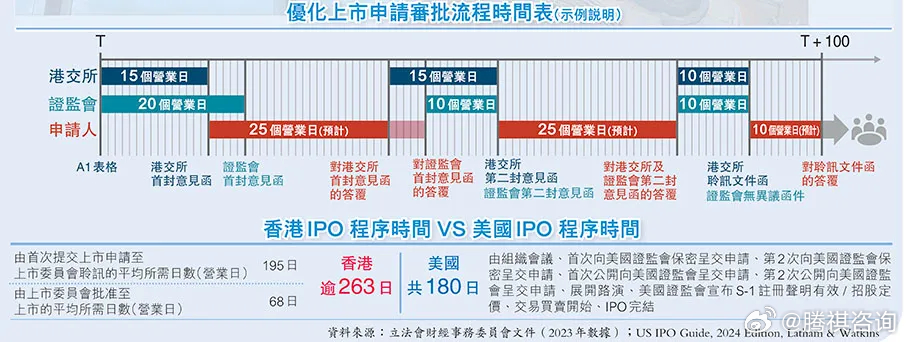 全香港最快最准的资料,时代说明解析_Advance81.118