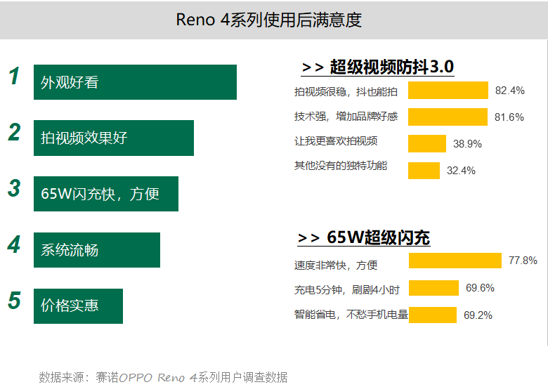 澳门六彩资料网站,数据解析导向计划_专业版80.18