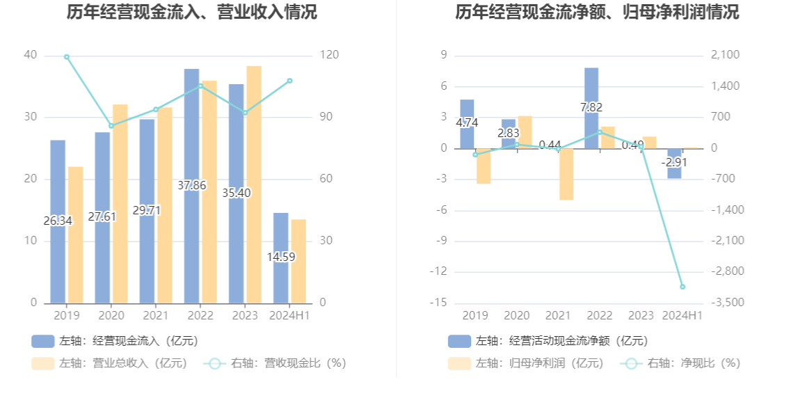 新澳2024天天正版资料大全,稳定解析策略_macOS61.930