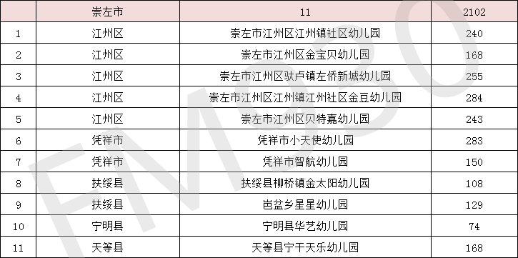 新澳2024年历史开奖记录查询结果,标准化程序评估_DP94.96