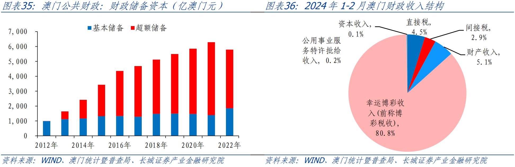 龙门客栈澳门资料,数据驱动执行方案_6DM52.230