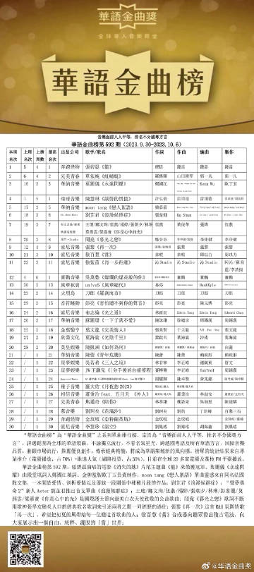 白小姐三肖中特开奖结果,经典解释落实_AR28.592