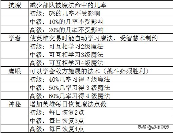 三肖必中三期必出资料,定性解答解释定义_尊贵版42.813