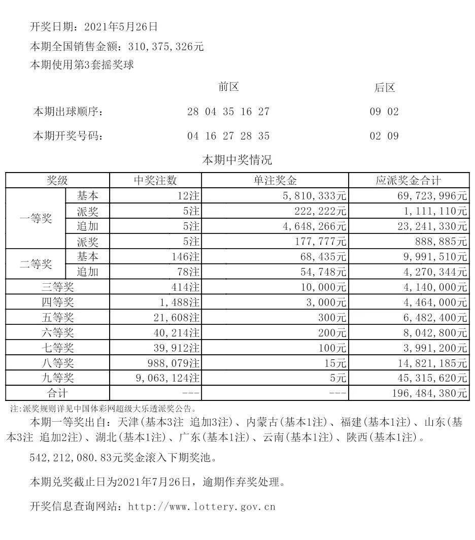 新澳今晚开什么号码,数据解读说明_iPad31.169