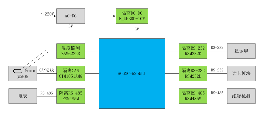 132688ccm澳门传真使用方法,快捷问题策略设计_挑战版31.270