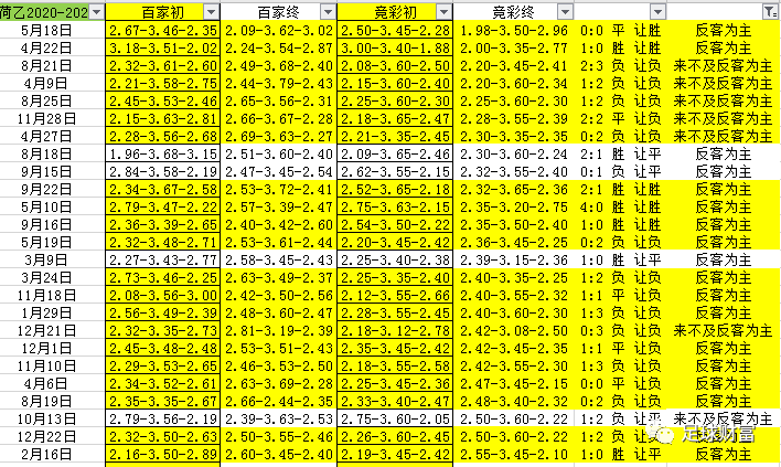 澳门开奖结果+开奖记录表210,深入分析解释定义_云端版38.122