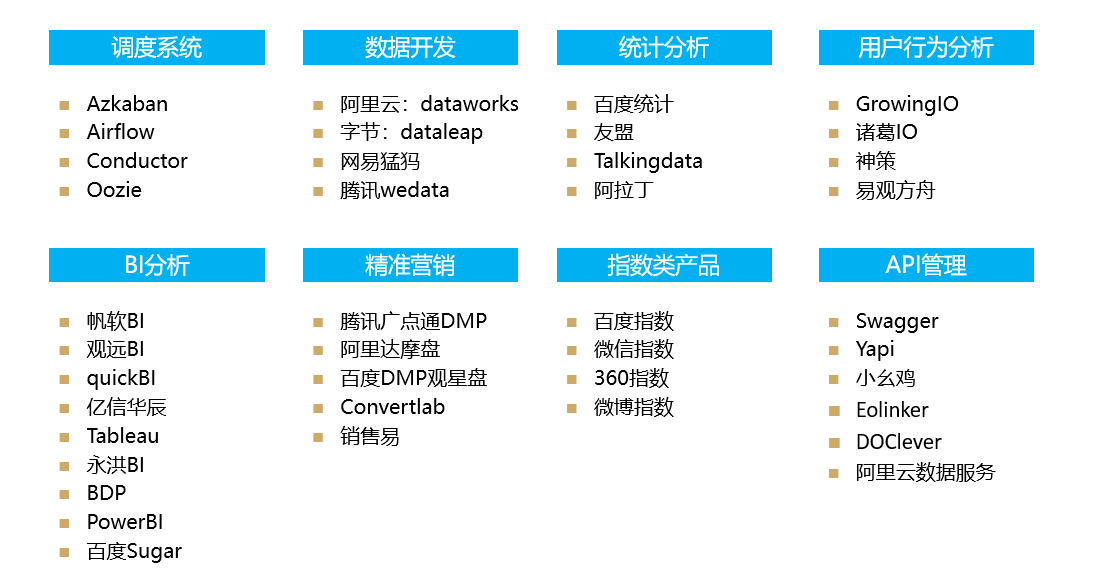 2024年新奥天天精准资料大全,全面解析数据执行_特供版50.244