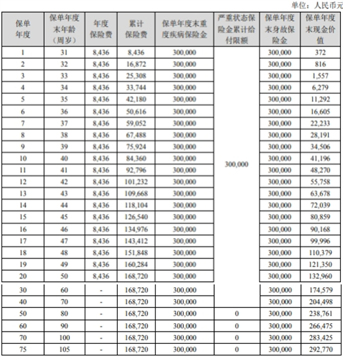 最准一码一肖100%噢,可靠分析解析说明_尊享版73.188