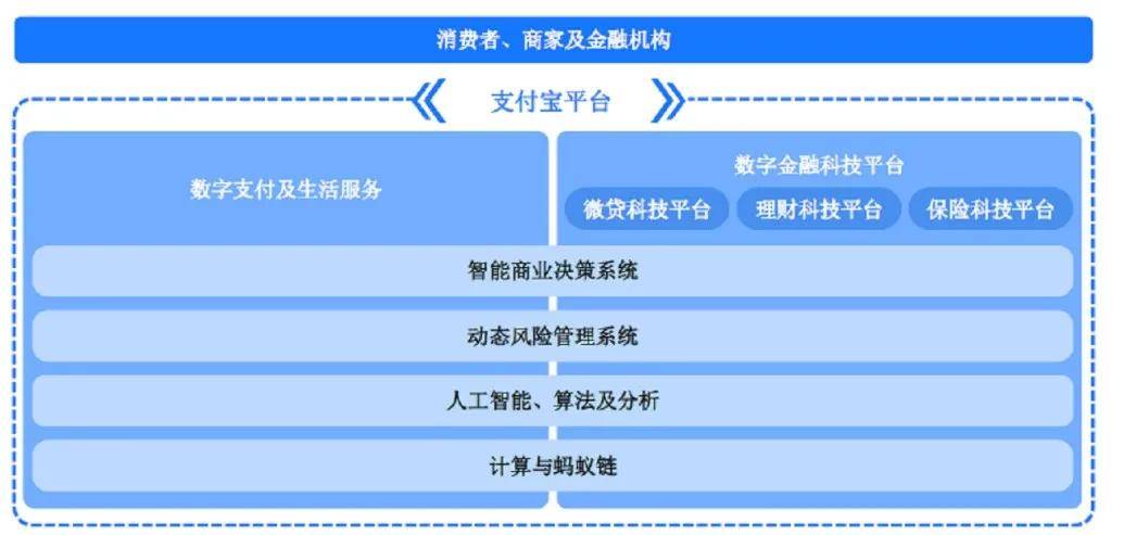 天天开澳门天天开奖历史记录,综合性计划评估_交互版85.349