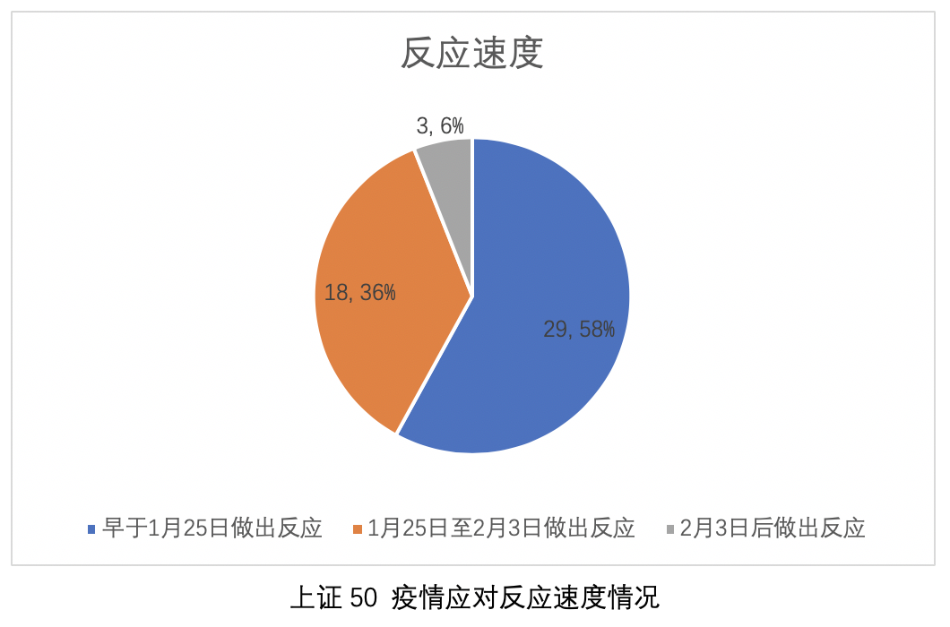 2024年新澳门彩历史开奖记录走势图,完善的机制评估_云端版63.709