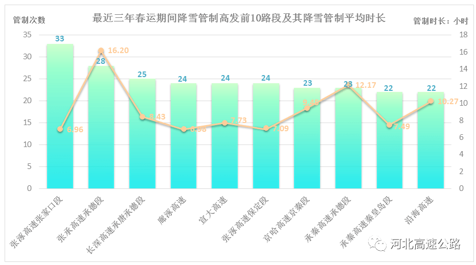 新澳门最精准正最精准龙门2024资,高速响应执行计划_HDR84.981