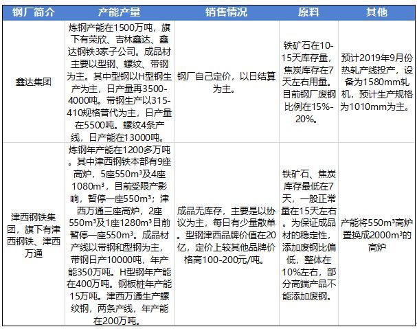 精准三肖三期内必中的内容,实地解答解释定义_iPad14.762