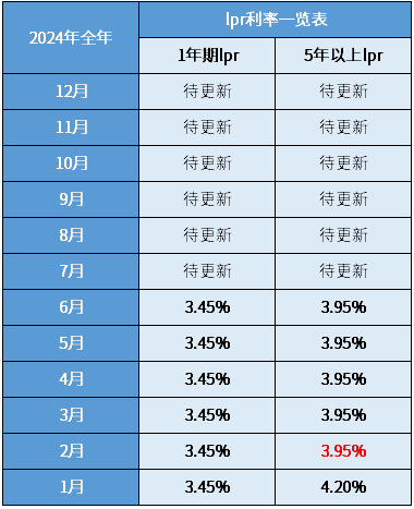 2024年正版4949资料正版免费大全,实用性执行策略讲解_LT44.32