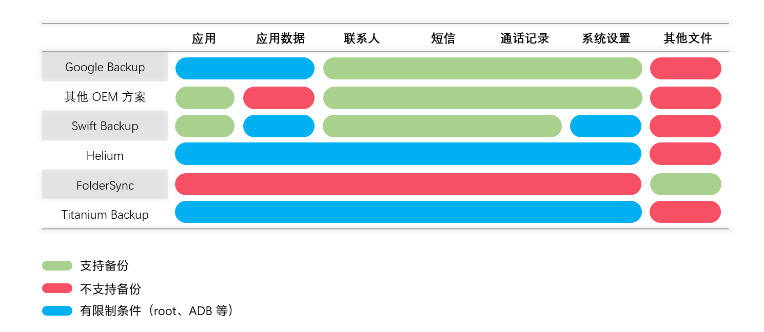 650288.com,高效计划设计_android16.212