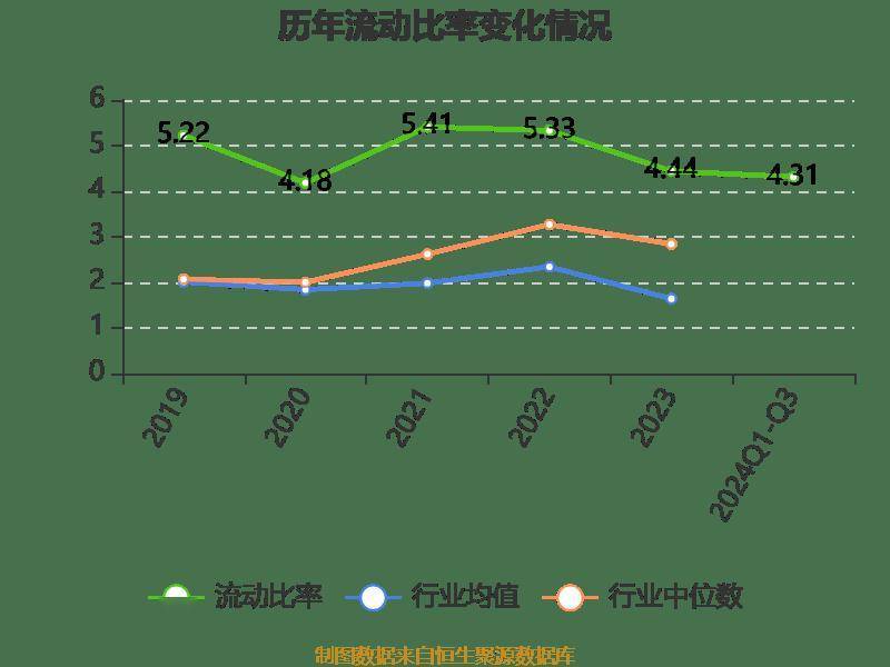 2024年管家婆四肖期期准,精细解析评估_HT21.91