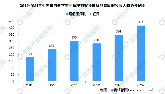 2024年资料免费大全,最新解答解释定义_扩展版73.260