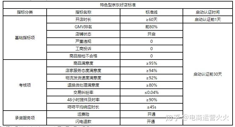 新澳门今晚开奖结果号码是多少,最新答案解释落实_标准版12.782