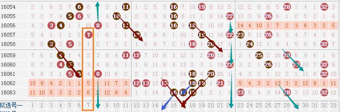 今天免费三中三,深度应用策略数据_7DM96.678