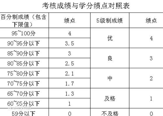 香港开码,专业解答实行问题_专属版55.18