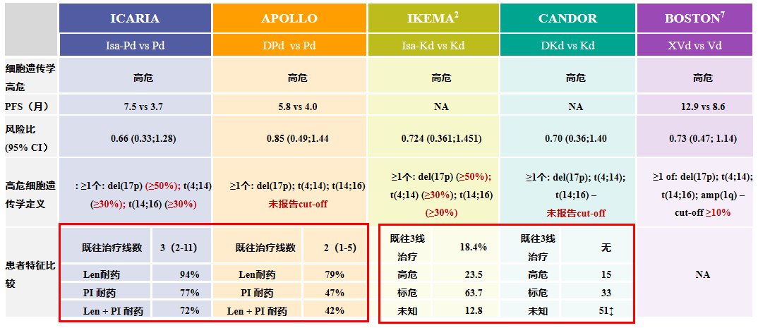 2024新澳门精准免费大全,实证数据解释定义_W81.951