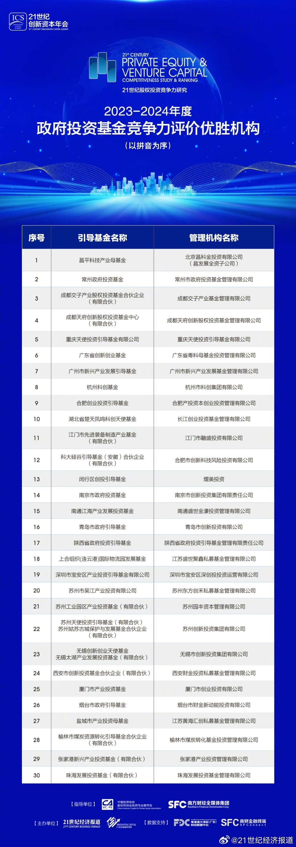 79456论坛最新消息,最新成果解析说明_粉丝版16.71