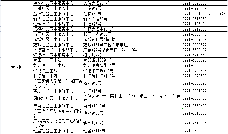 2024年新澳门夭夭好彩,迅捷处理问题解答_入门版65.131