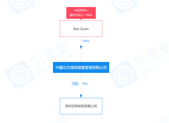 香港100%最准一肖中,深度应用数据解析_WearOS25.482