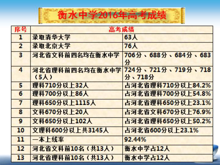 2024年12月5日 第35页