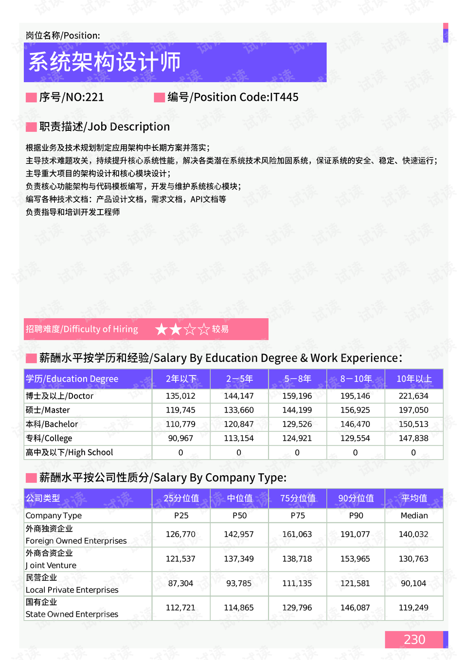 2024澳门天天六开奖怎么玩,深入解析设计数据_战略版25.147