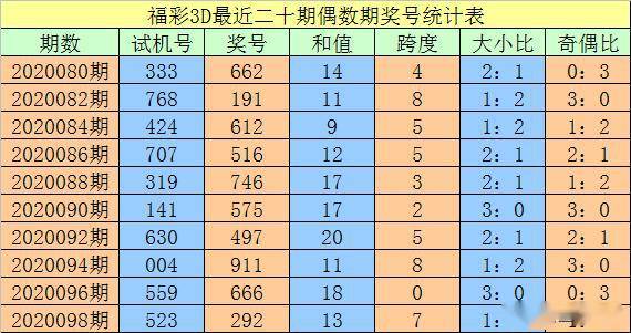 新澳门一码一码100准确,高速计划响应执行_探索版47.221