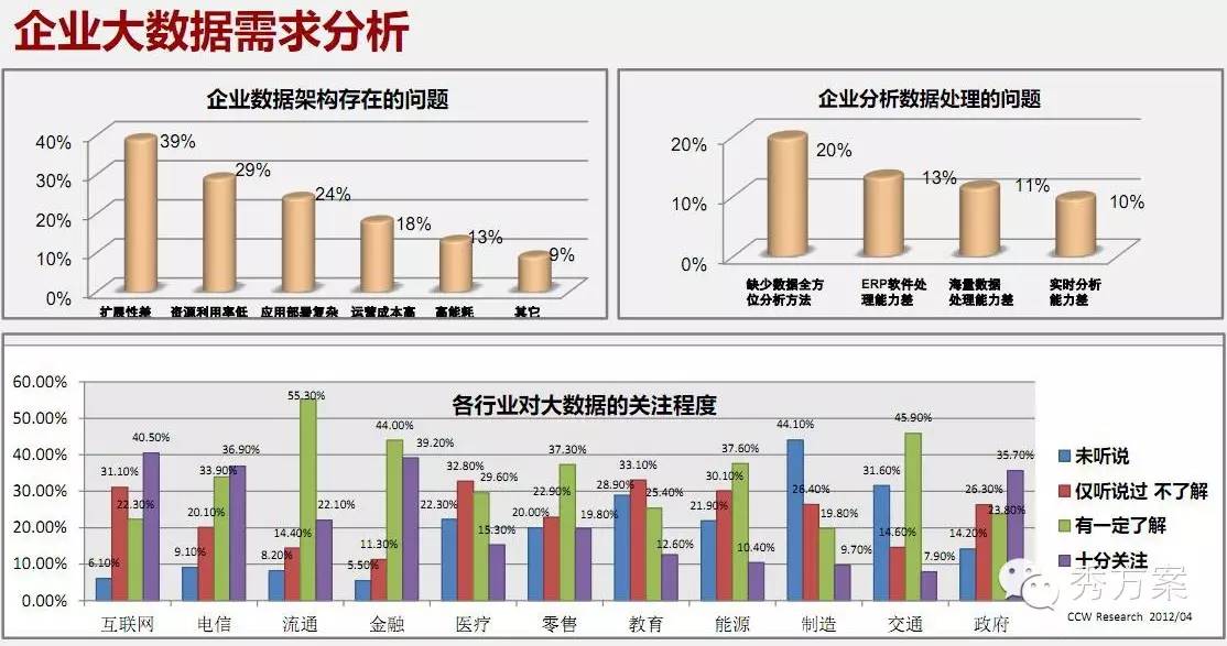 金多宝论坛一码资料大全,深入数据策略解析_Lite56.937