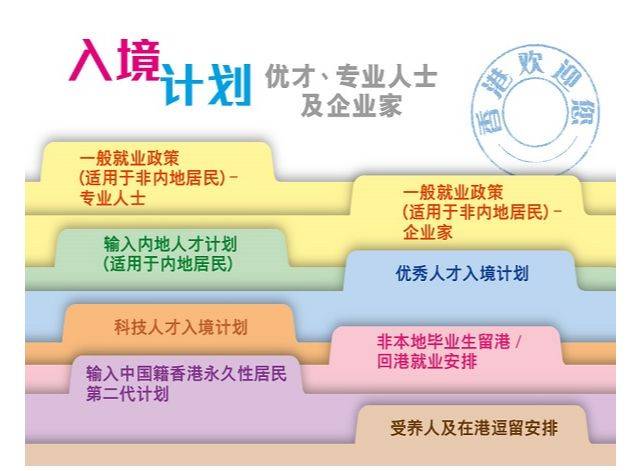 香港正版资料全图,适用性计划解读_游戏版60.155