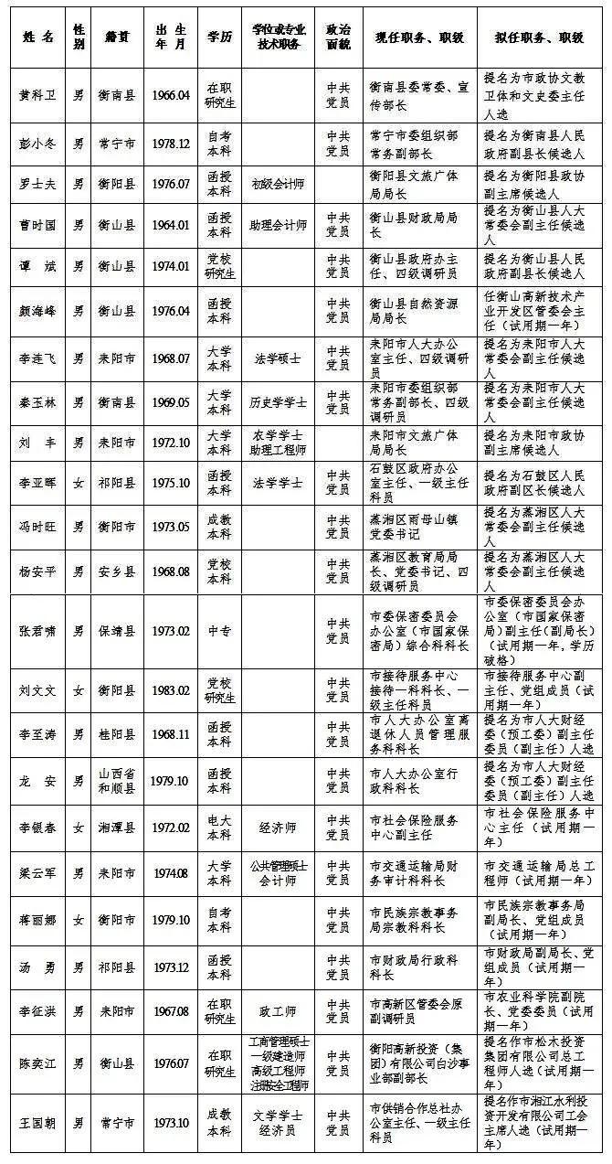 六合区成人教育事业单位人事任命重塑未来教育格局的决策关键