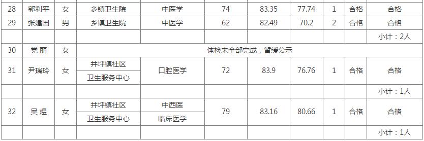 山西省朔州市平鲁区乡镇最新招聘信息及解读探索