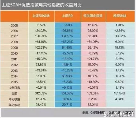 2024年正版资料免费大全视频,系统化推进策略探讨_经典款81.482