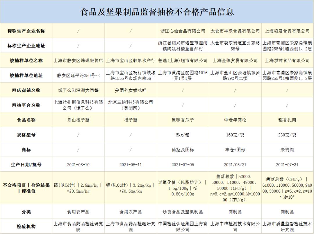 新澳天天开奖免费资料大全最新,安全评估策略_mShop24.865