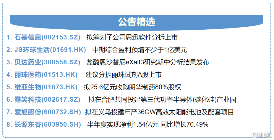 2024澳门今晚开特马开什么,调整细节执行方案_WP97.567