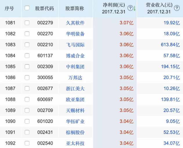 香港二四六开奖结果+开奖记录4,实地分析验证数据_视频版86.802