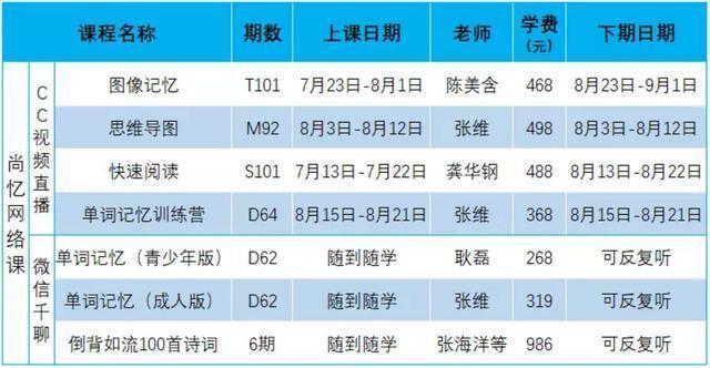 2024香港资料免费大全最新版下载,深入数据解释定义_经典版15.559