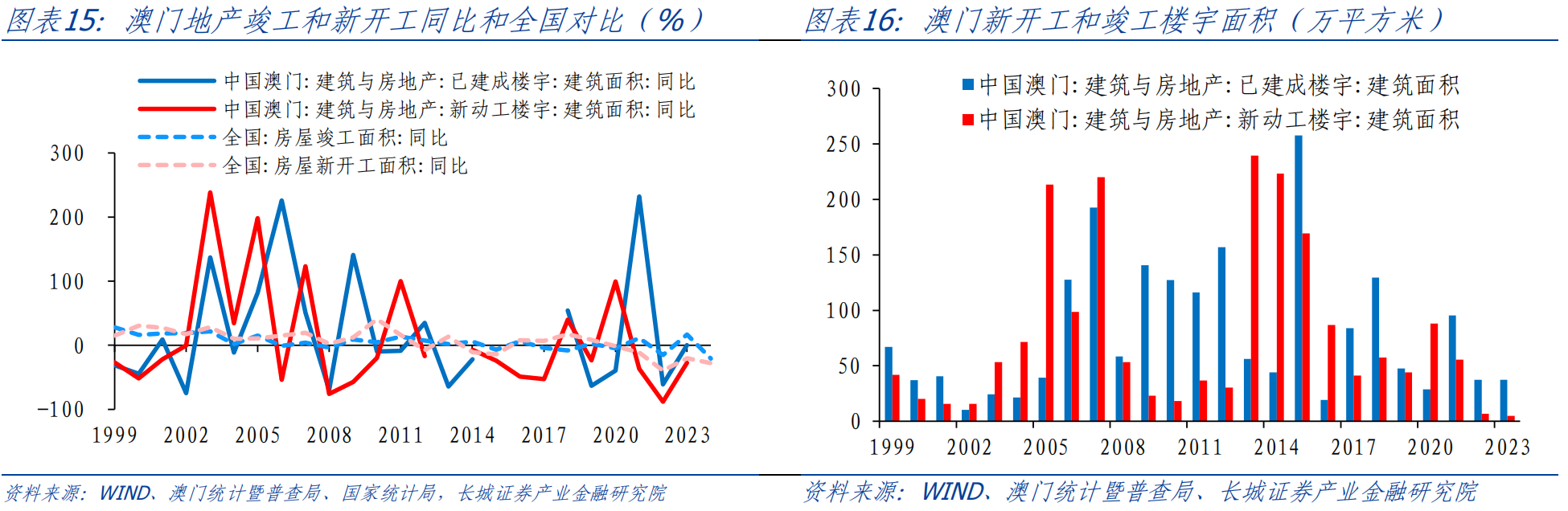 新奥门最新最快资料,深层执行数据策略_Max39.142