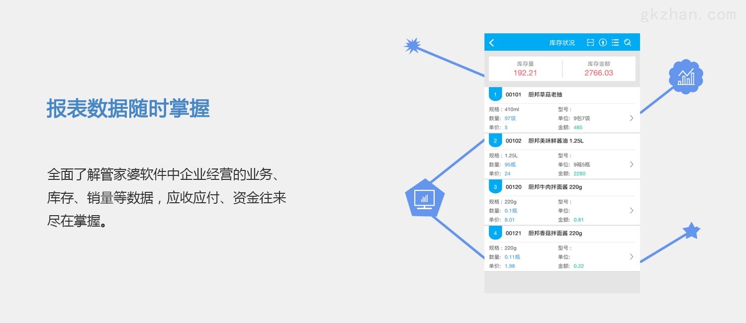 7777888888管家精准管家婆免费,实地分析数据设计_OP33.807