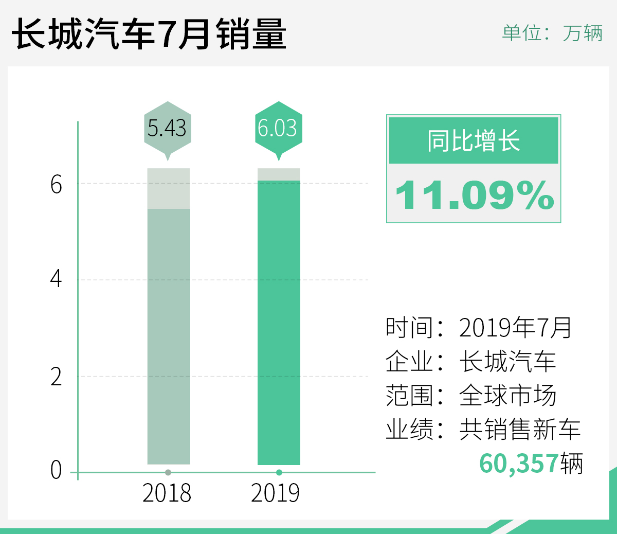 澳门王中王100%期期中,全面数据应用分析_VR35.893