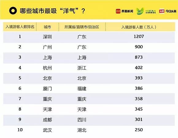 澳门六开奖号码2024年开奖记录,深入设计数据解析_Harmony20.325