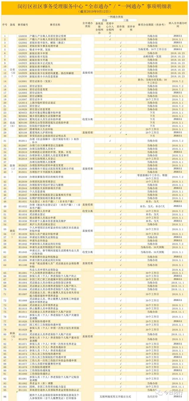 494949免费开奖大全,收益成语分析落实_suite67.836